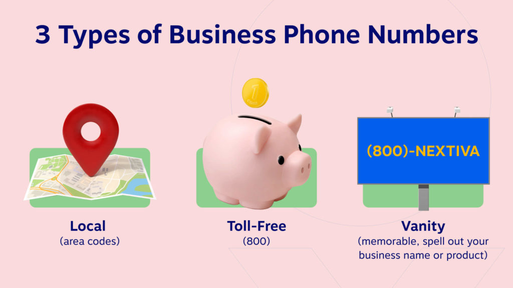 3 types of business phone numbers - local (area codes), toll free (800), and vanity (memorable, spell out your business name or product)